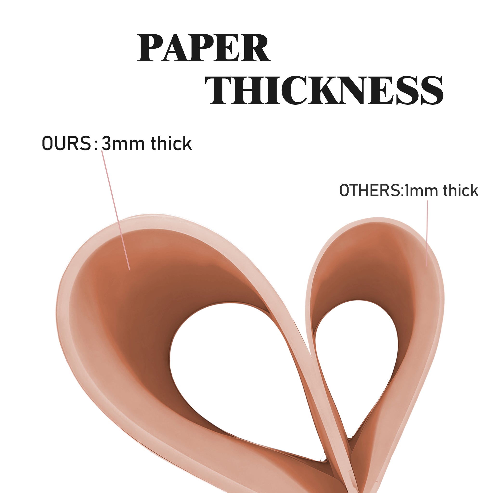 [New]D5Tattoo Tattoo Practice Flipbook – 7 Sheets of 3MM Silicone Skin, Create Your Own Tattoo Training Journal, Portable & Reusable for DIY Tattoo Artists